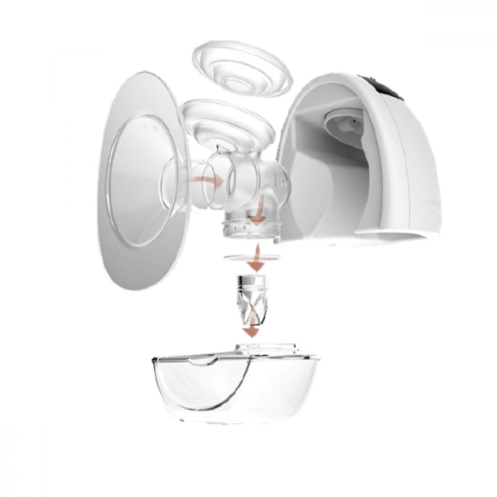 شفاط حليب الثدي جرانزيا موديل Sutiafeed - الصورة 3